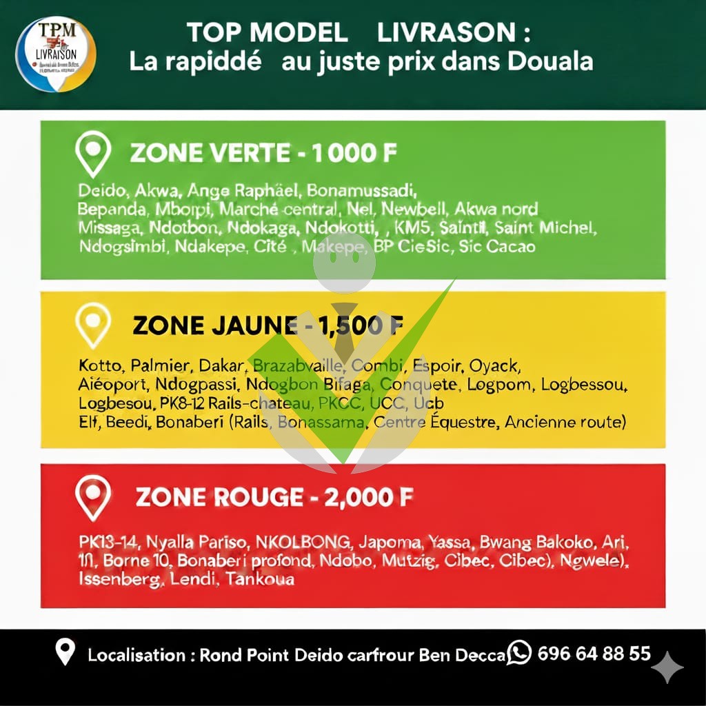 YOUSSOUF NDAM
